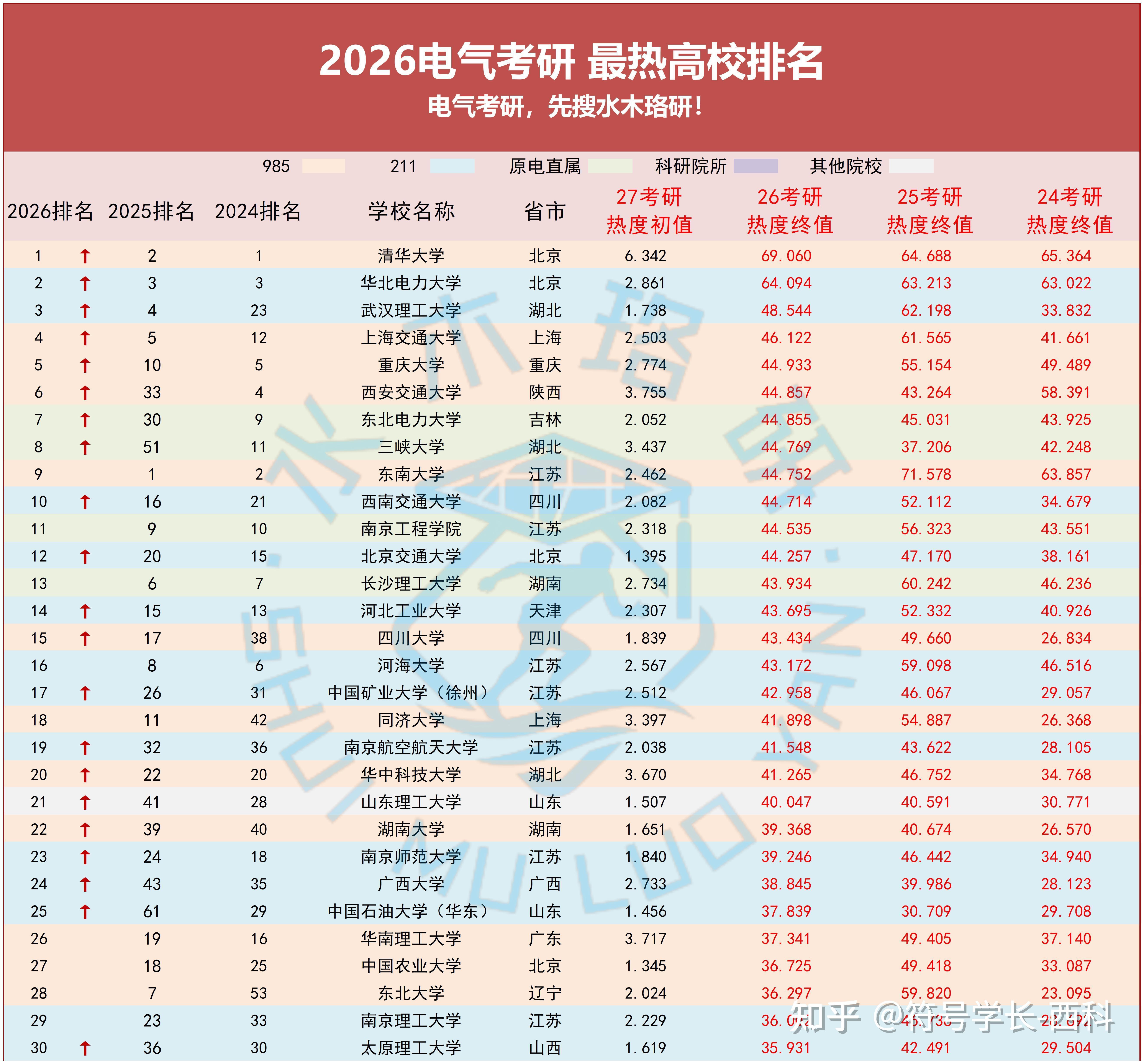jiuyou网页登录-关于赛地聚焦——NBA总决赛冲刺阶段热度飙升，亚特兰大篮板制胜，媒体盛赞，纪律约束更严格的信息