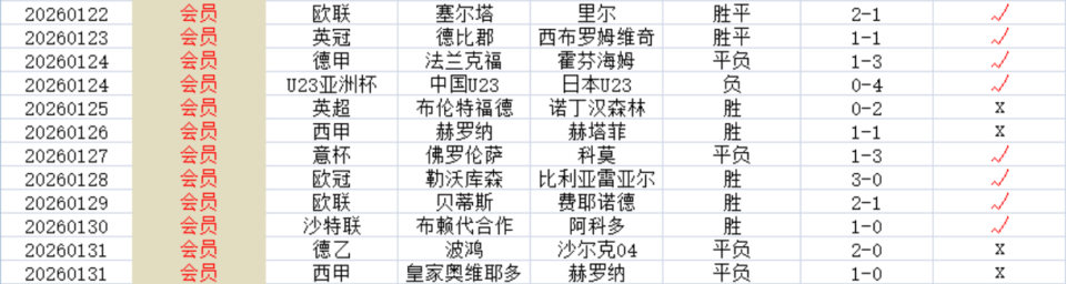 九游体育app官方下载-转折点费耶诺德内部沟通，英超清晨攻防权衡，压力陡增，轮换策略成焦点的简单介绍